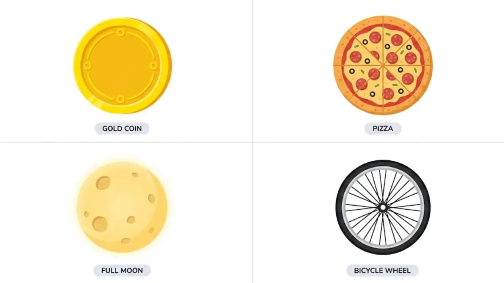 Real-life examples of circles: coin, pizza, moon, wheel